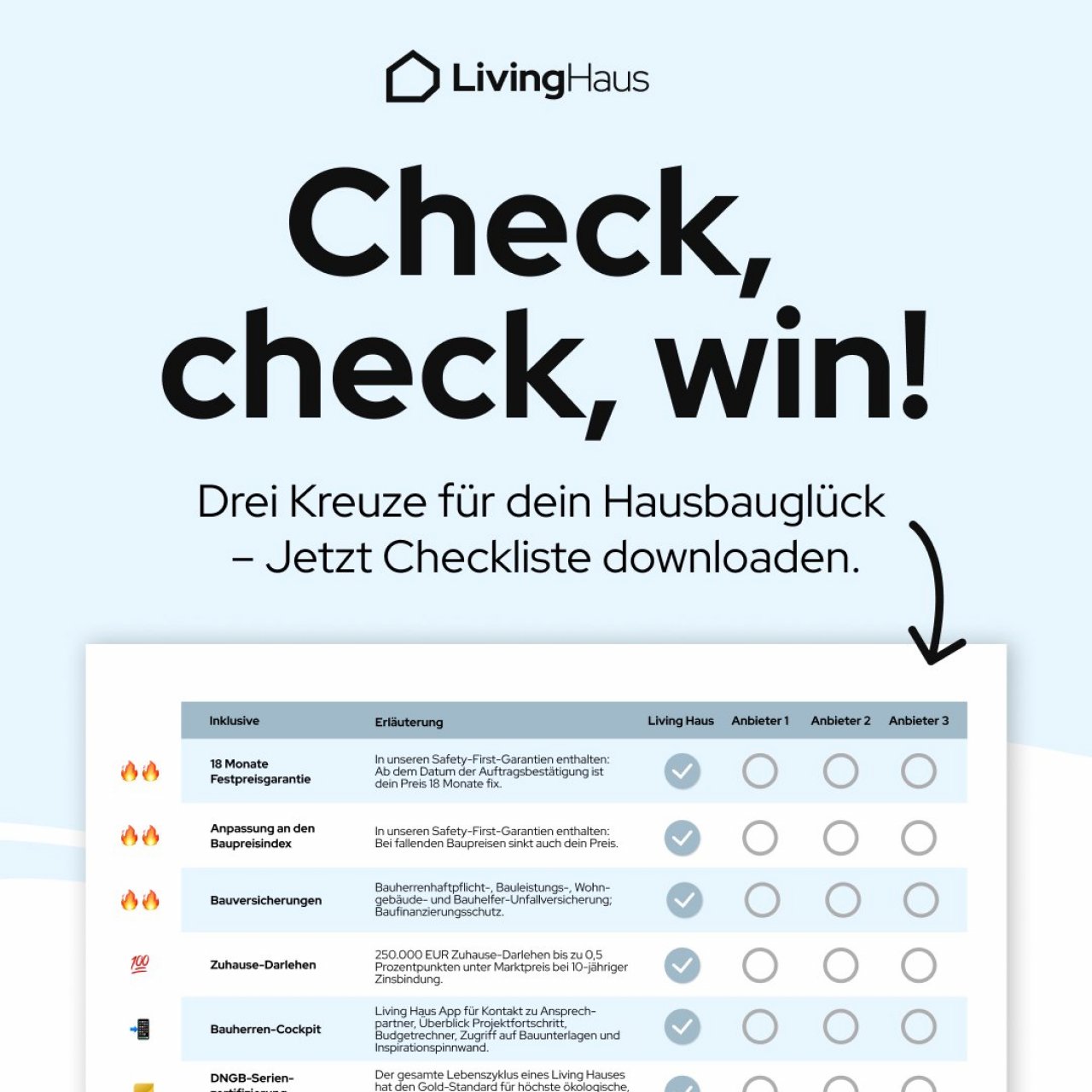 Checkliste Checkliste